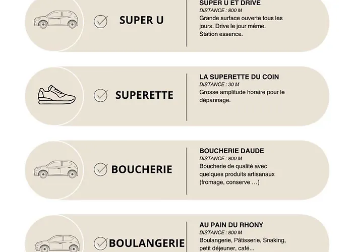 Apartamento écrin Paisible *